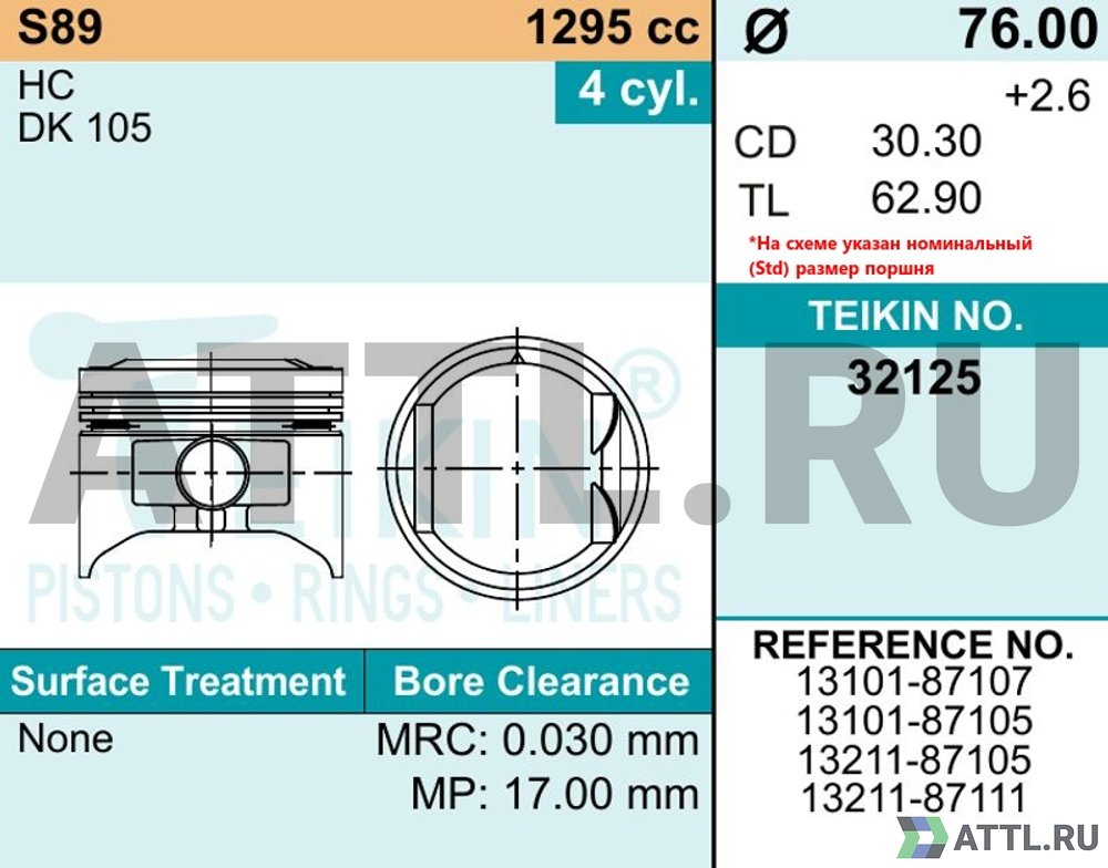 TEIKIN 32125 050 Комплект поршней HC