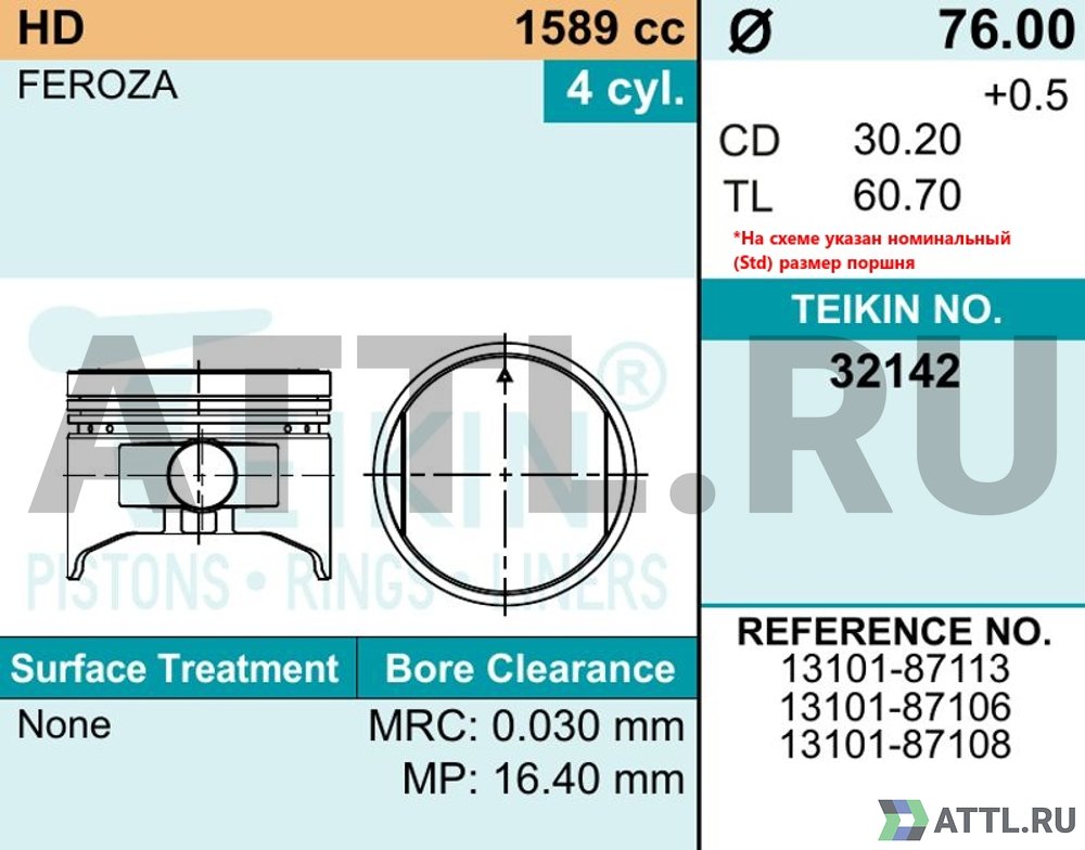 TEIKIN 32142 050 Комплект поршней HD