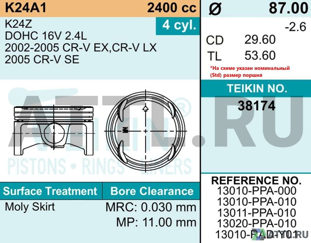 TEIKIN 38174 050 Комплект поршней K24A1