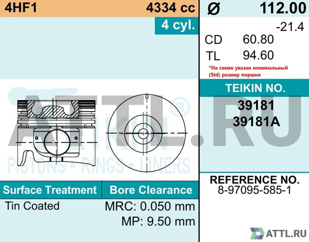 TEIKIN 39181A std Комплект поршней 4HF1