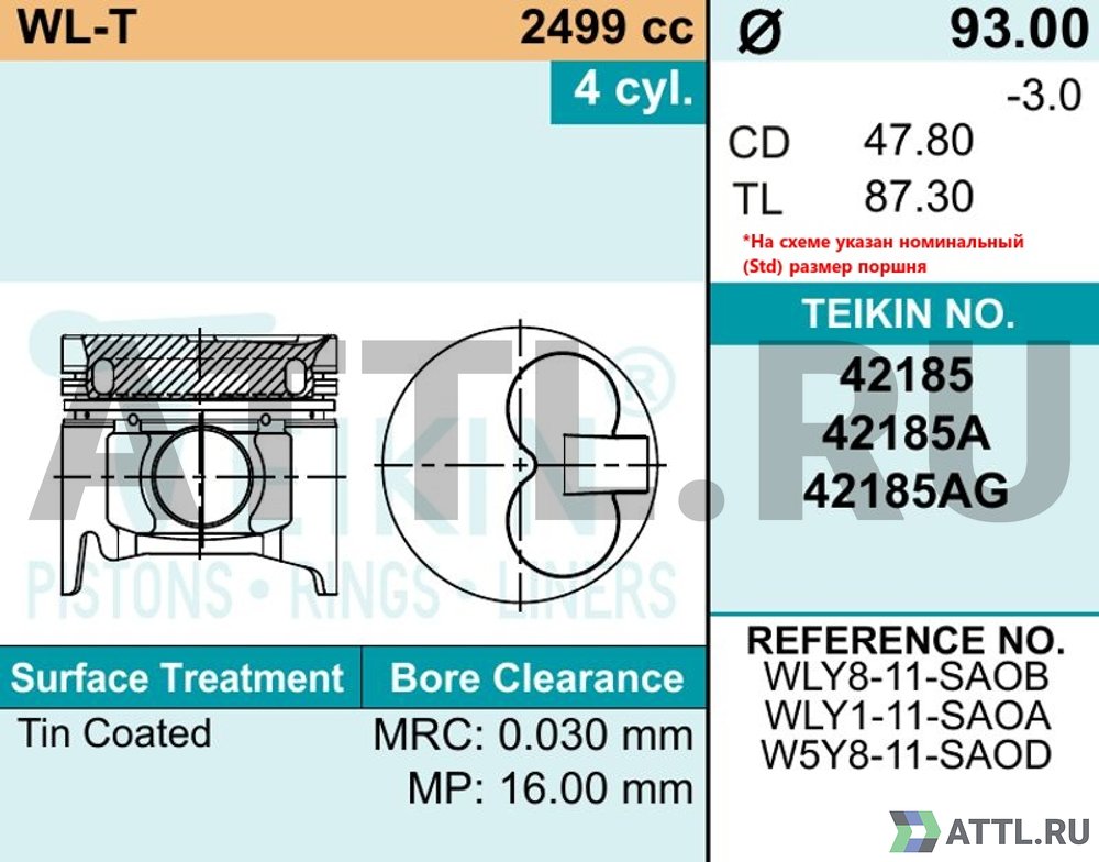 TEIKIN 42185 050 Комплект поршней WL-T