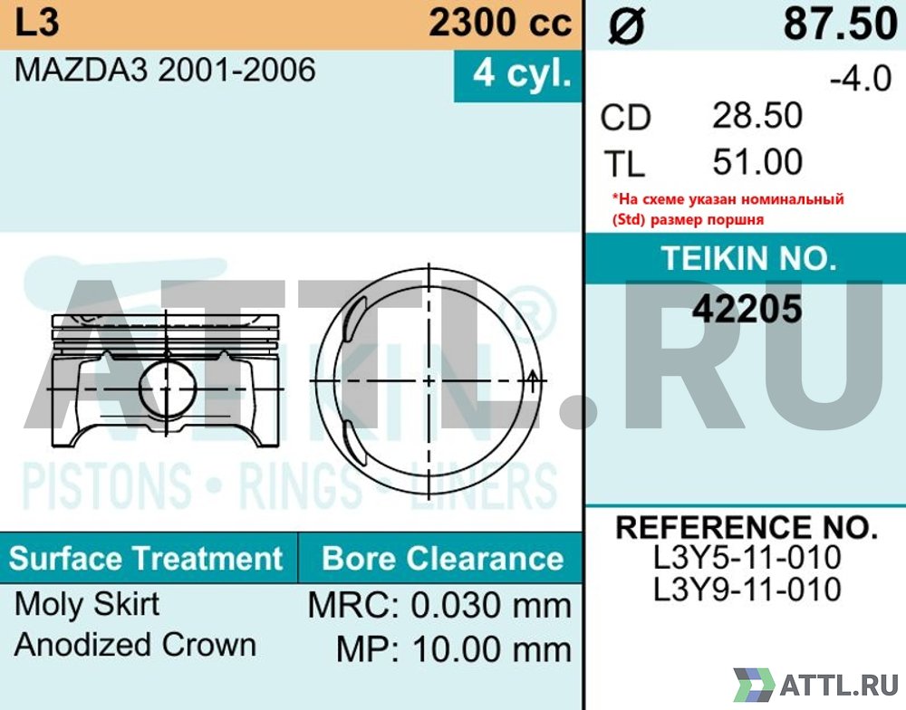 TEIKIN 42205 050 Комплект поршней L3