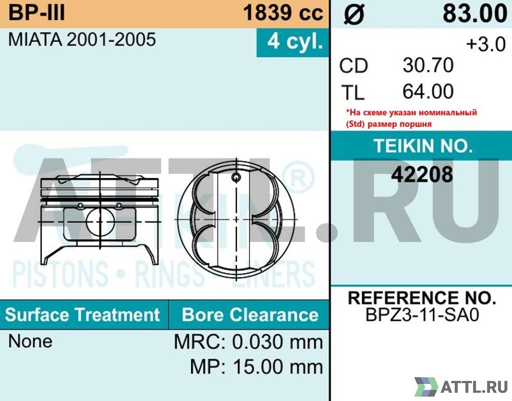 TEIKIN 42208 050 Комплект поршней BP-III