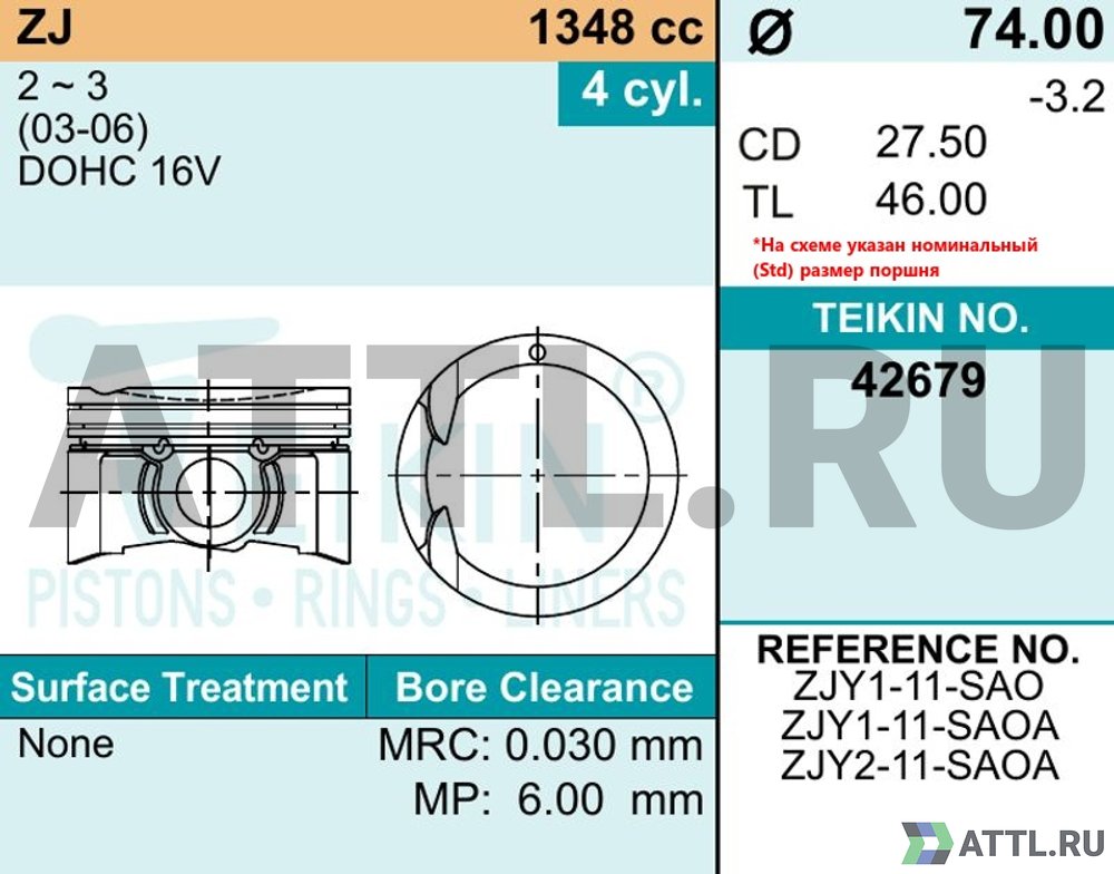 TEIKIN 42679 050 Комплект поршней ZJ