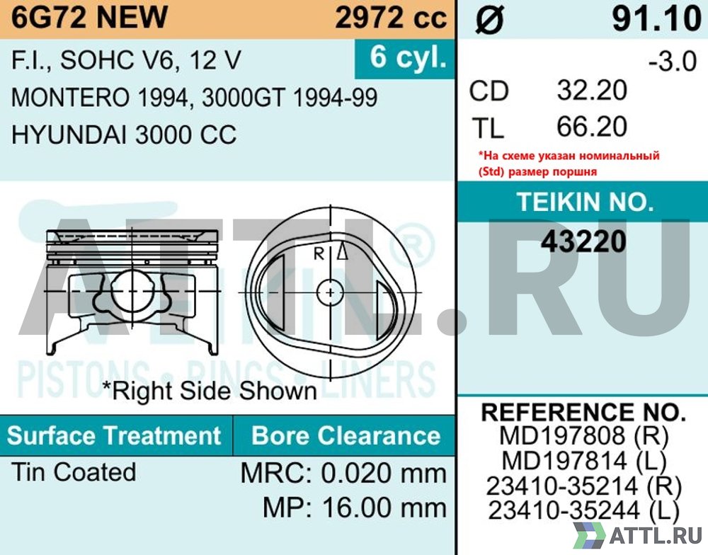 TEIKIN 43220 std Комплект поршней 6G72 (R/L)