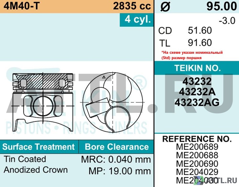 TEIKIN 43232A 050 Комплект поршней 4M40-T