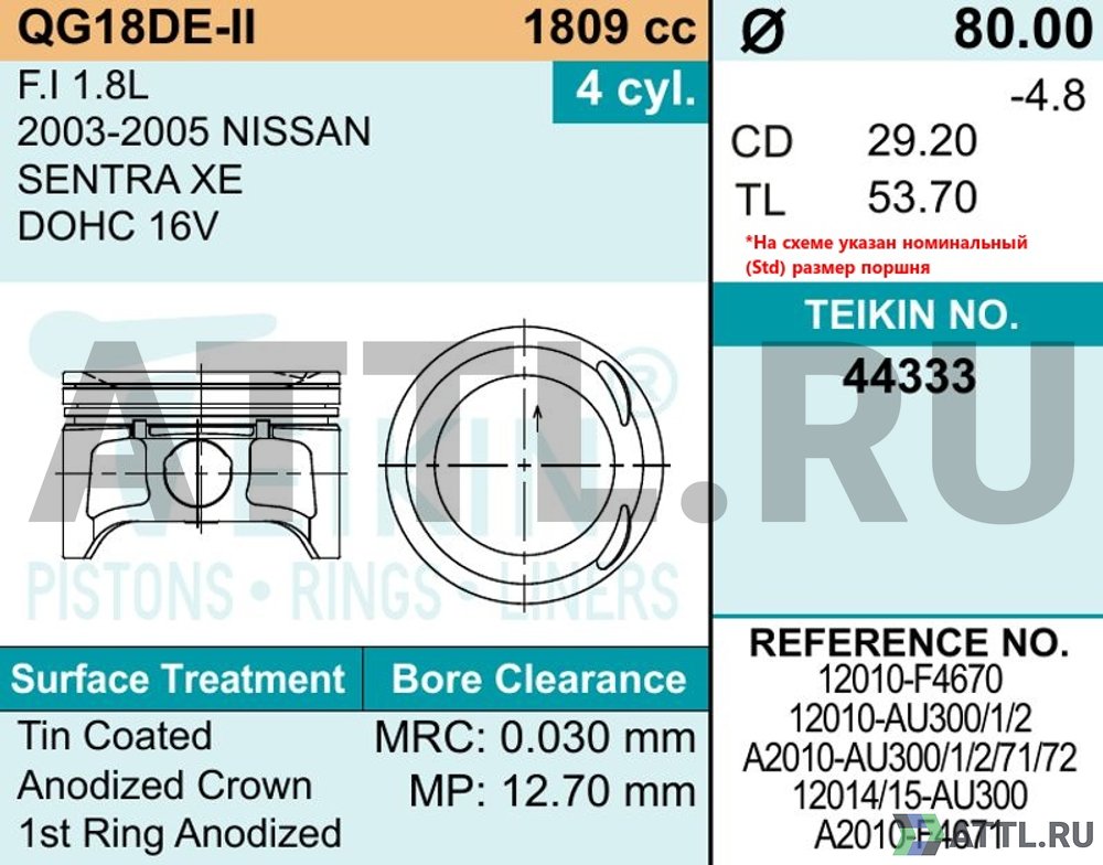 TEIKIN 44333 050 Комплект поршней QG18DE-II