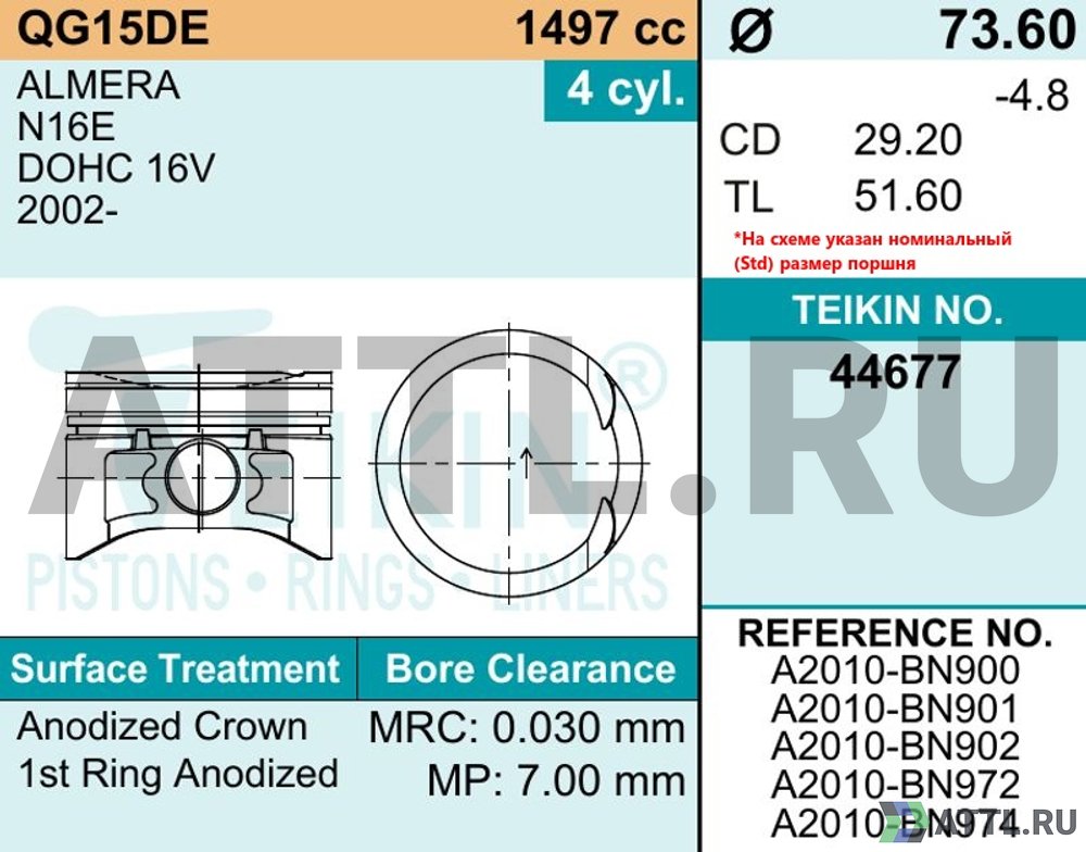 TEIKIN 44677 std Комплект поршней QG15DE