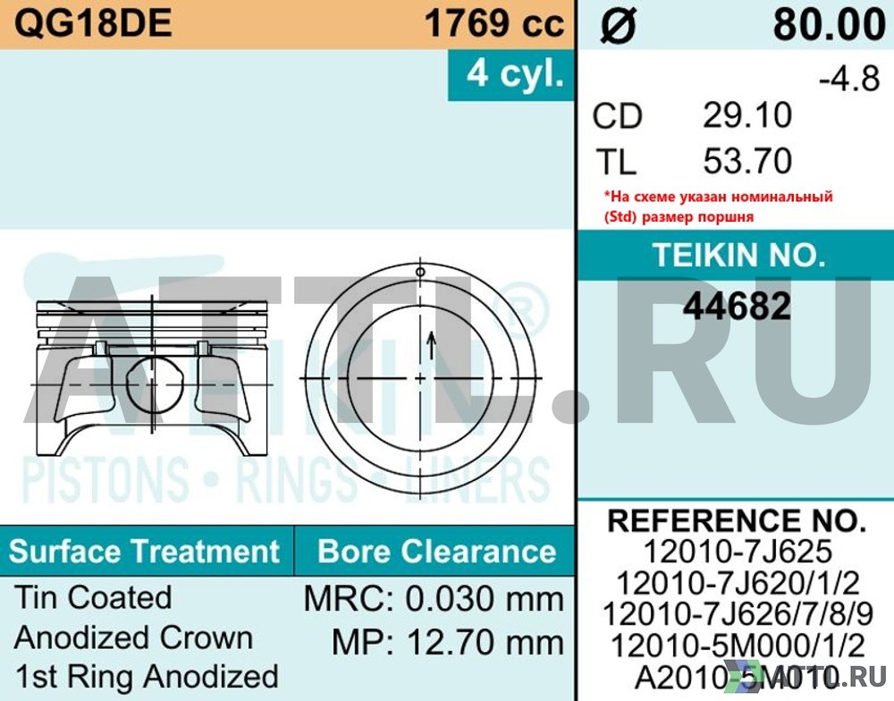 TEIKIN 44682 std Комплект поршней QG18DE