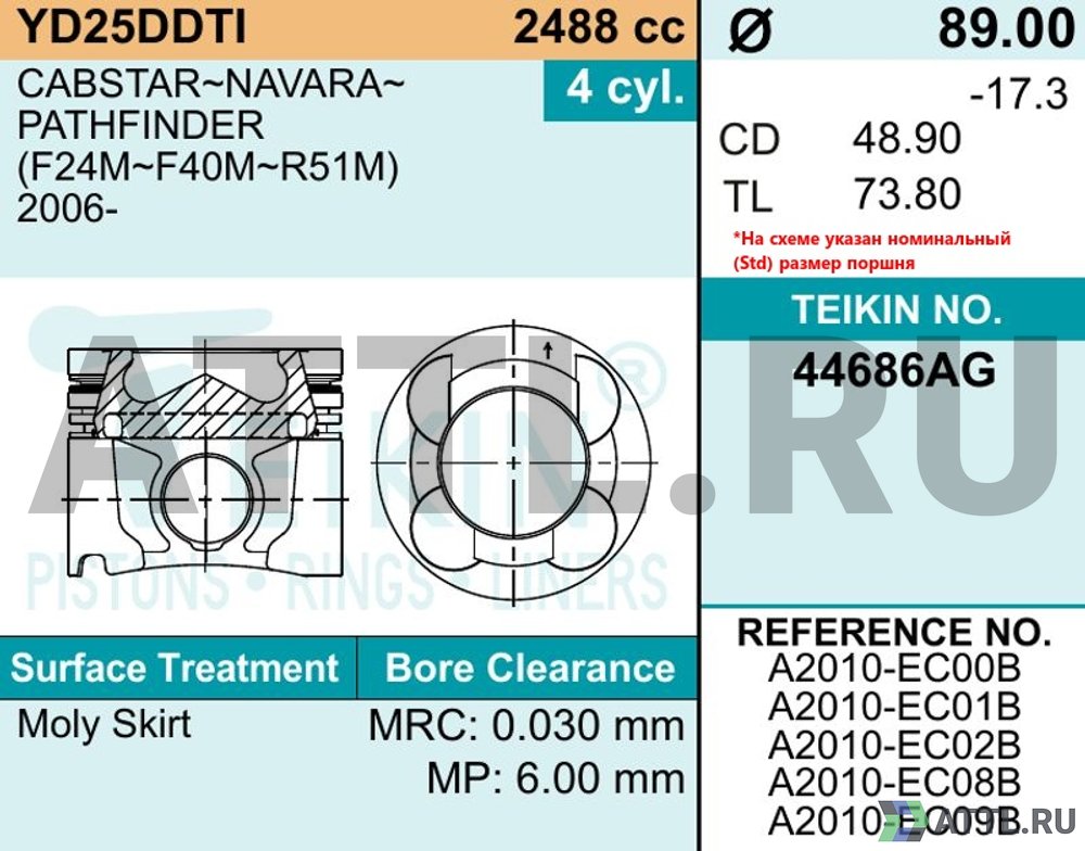 TEIKIN 44686AG std Комплект поршней YD25DDTI