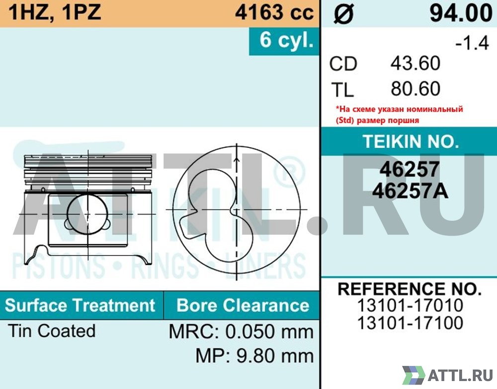 TEIKIN 46257A 050 Комплект поршней 1HZ