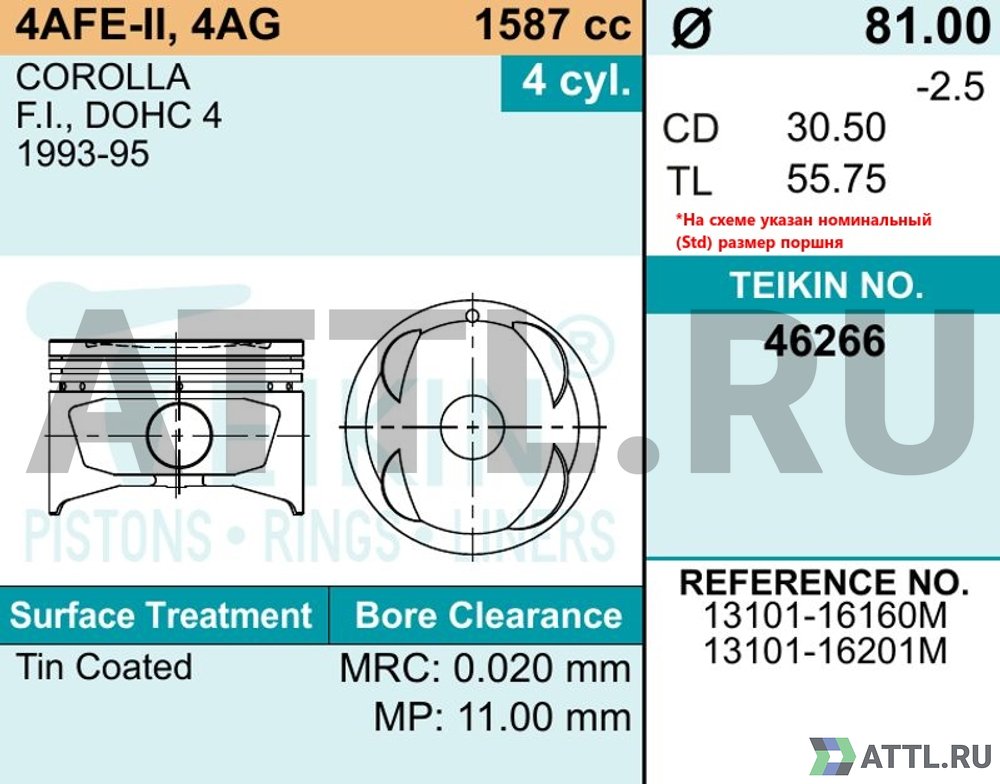 TEIKIN 46266 std Комплект поршней 4A-FE-II, 4AG