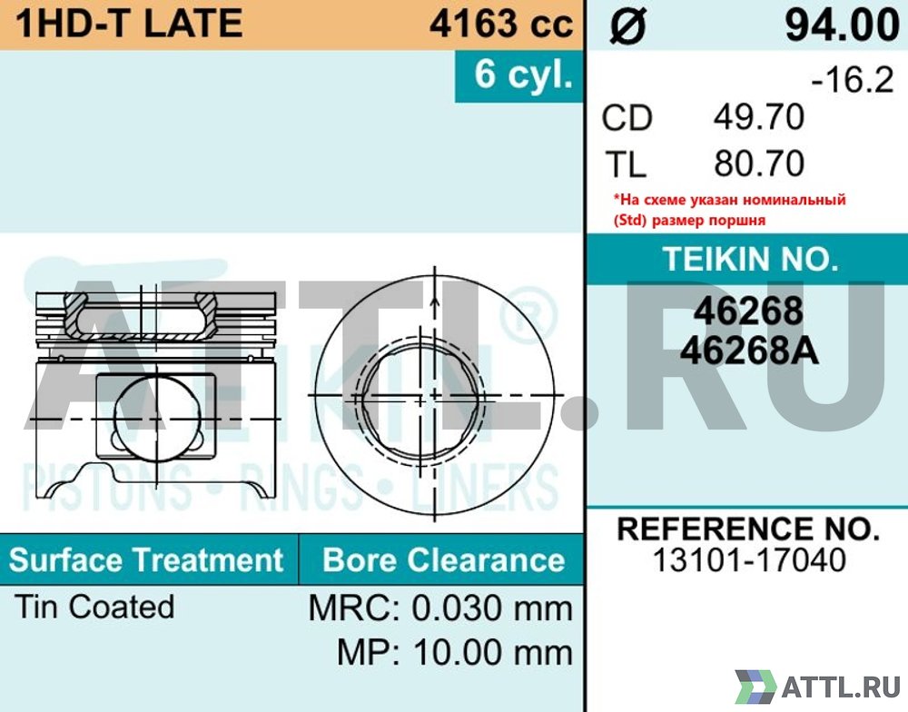 TEIKIN 46268A std Комплект поршней 1HD-T