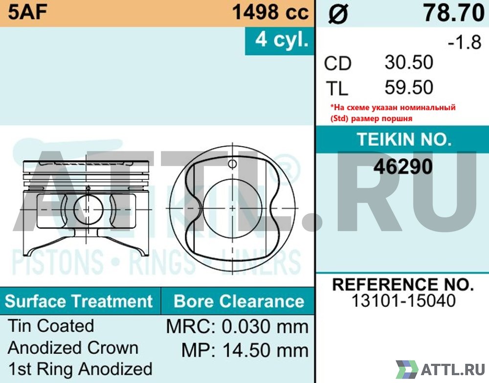 TEIKIN 46290 std Комплект поршней 5AF