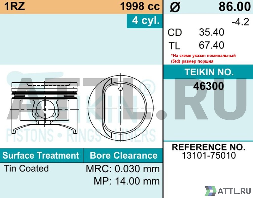 TEIKIN 46300 050 Комплект поршней 1RZ