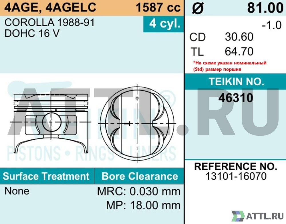 TEIKIN 46310 050 Комплект поршней 4A-G/L/C