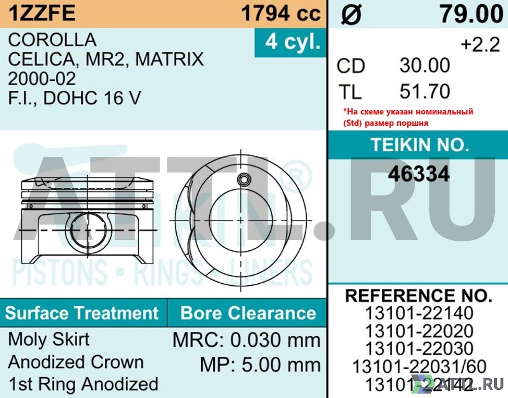 TEIKIN 46334 std Комплект поршней 1ZZ-FE