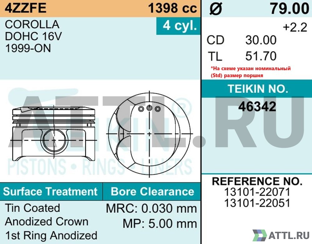 TEIKIN 46342 std Комплект поршней 4ZZ-FE