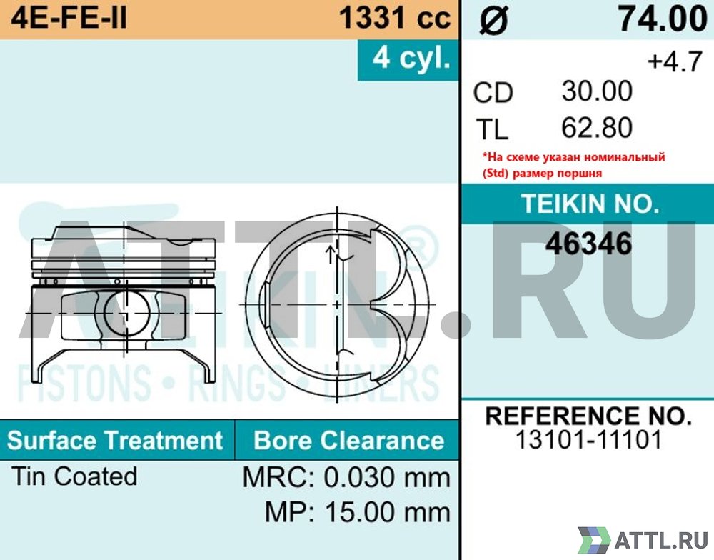 TEIKIN 46346 std Комплект поршней 4E-FE