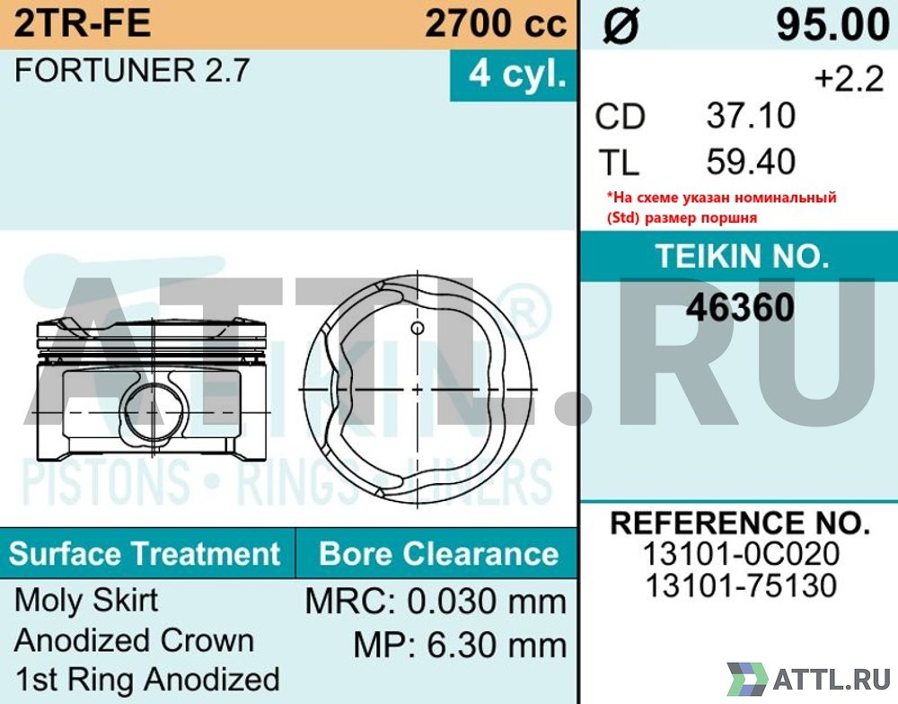 TEIKIN 46360 050 Комплект поршней 2TR-FE