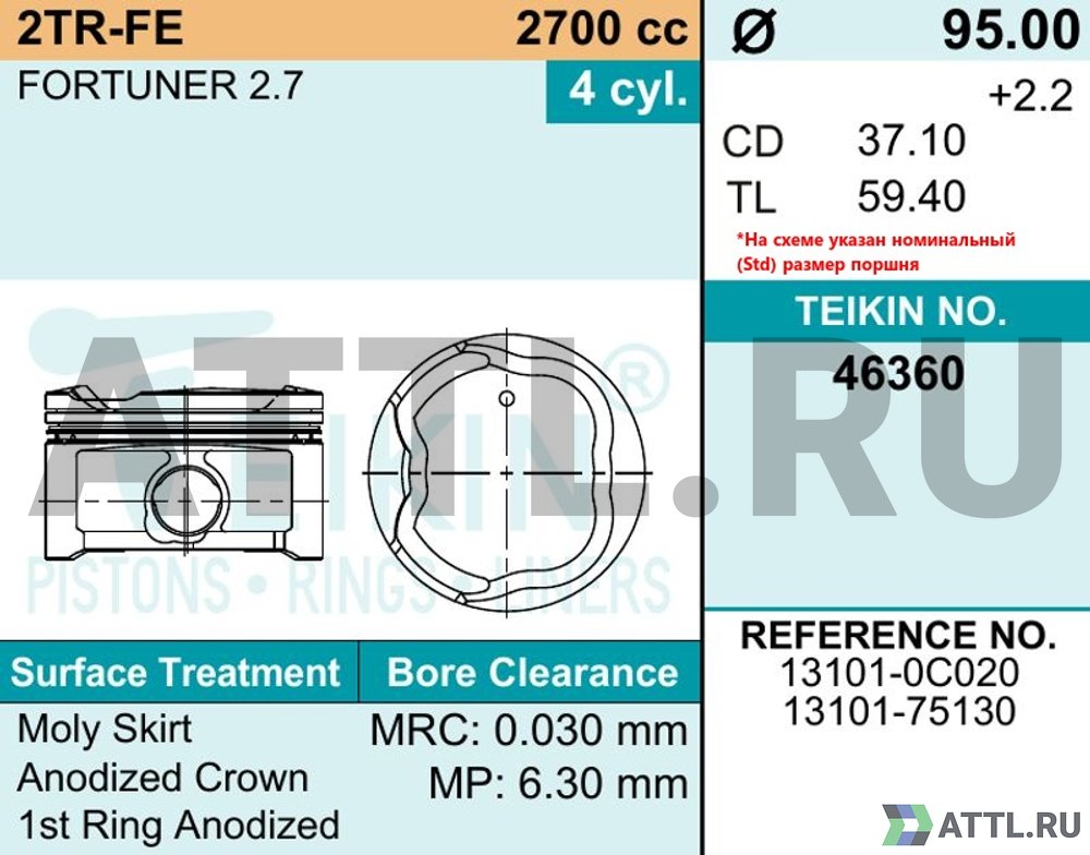 TEIKIN 46360 std Комплект поршней 2TR-FE d95 STD 1,2-1,2-2