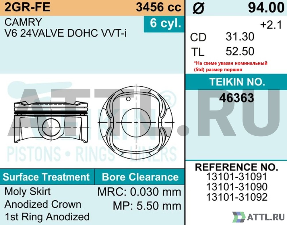 TEIKIN 46363 std Комплект поршней 2GR-FE