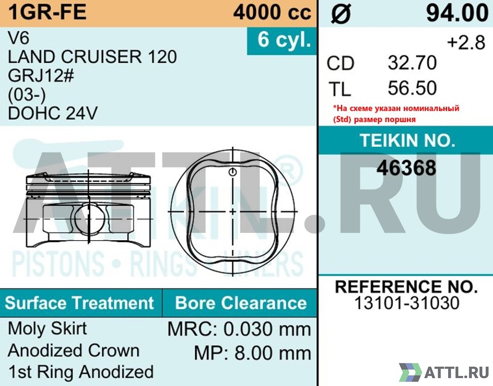 TEIKIN 46368 050 Комплект поршней 1GR-FE