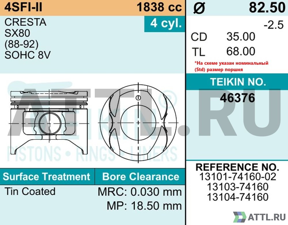 TEIKIN 46376 std Комплект поршней 4SFI-II