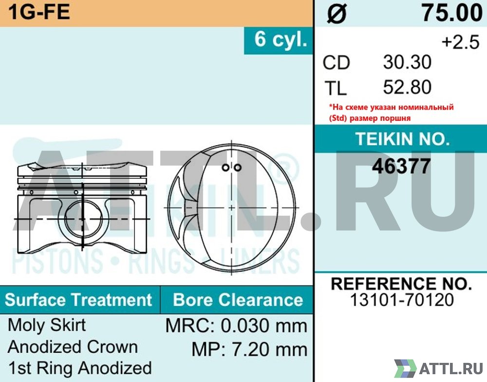 TEIKIN 46377 std Комплект поршней 1G-FE