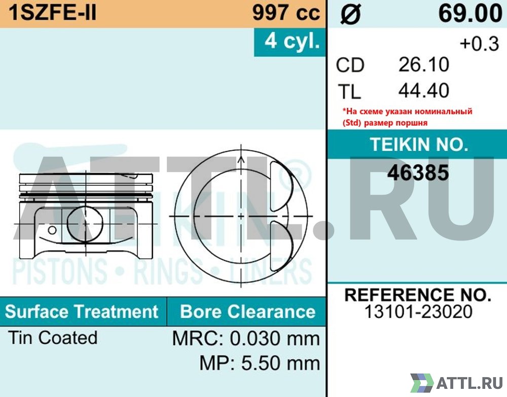 TEIKIN 46385 std Комплект поршней 1SZFE-II