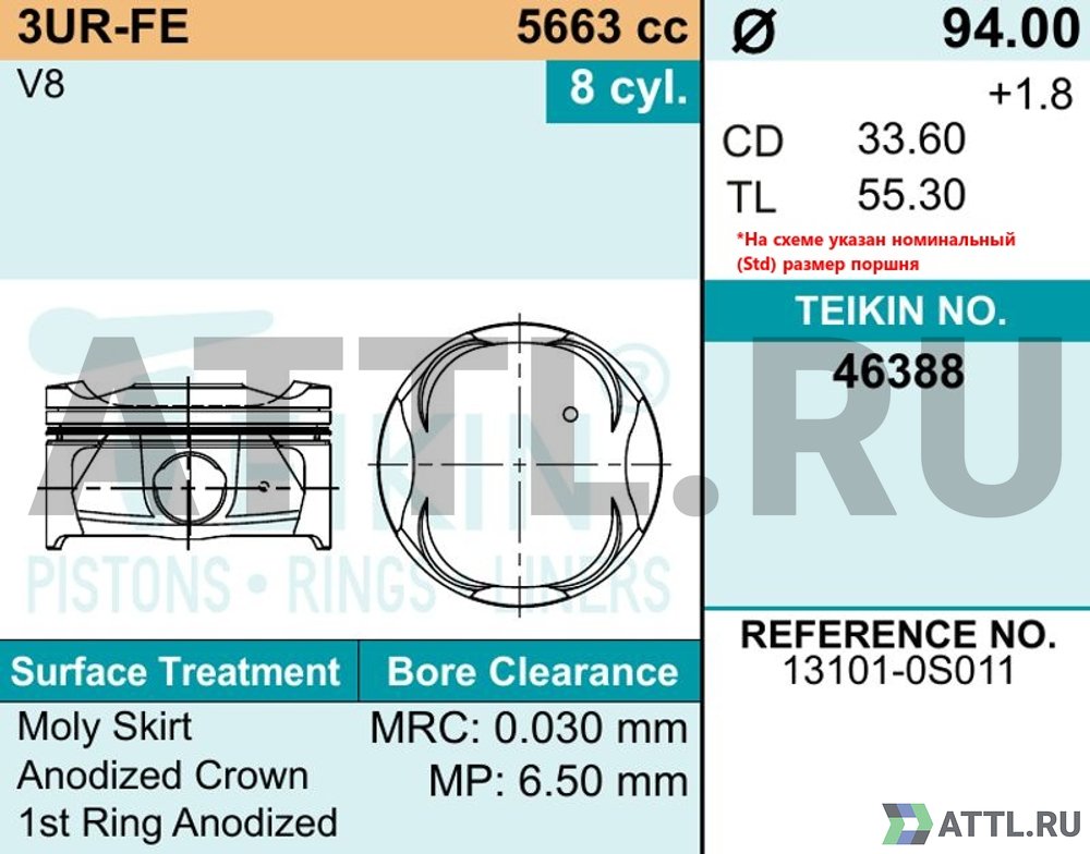 TEIKIN 46388 std Комплект поршней 3UR-FE