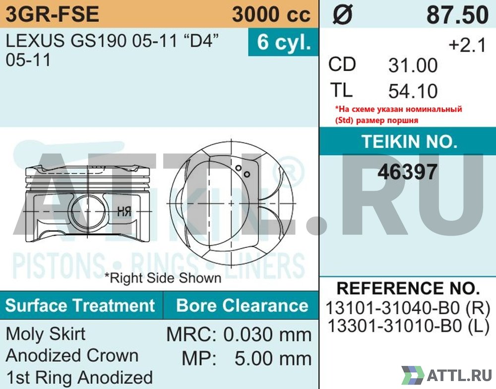 TEIKIN 46397 050 Комплект поршней 3GR-FSE