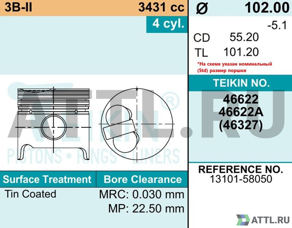 TEIKIN 46622 std Комплект поршней 3B-II