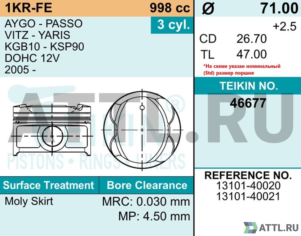 TEIKIN 46677 050 Комплект поршней 1KR-FE