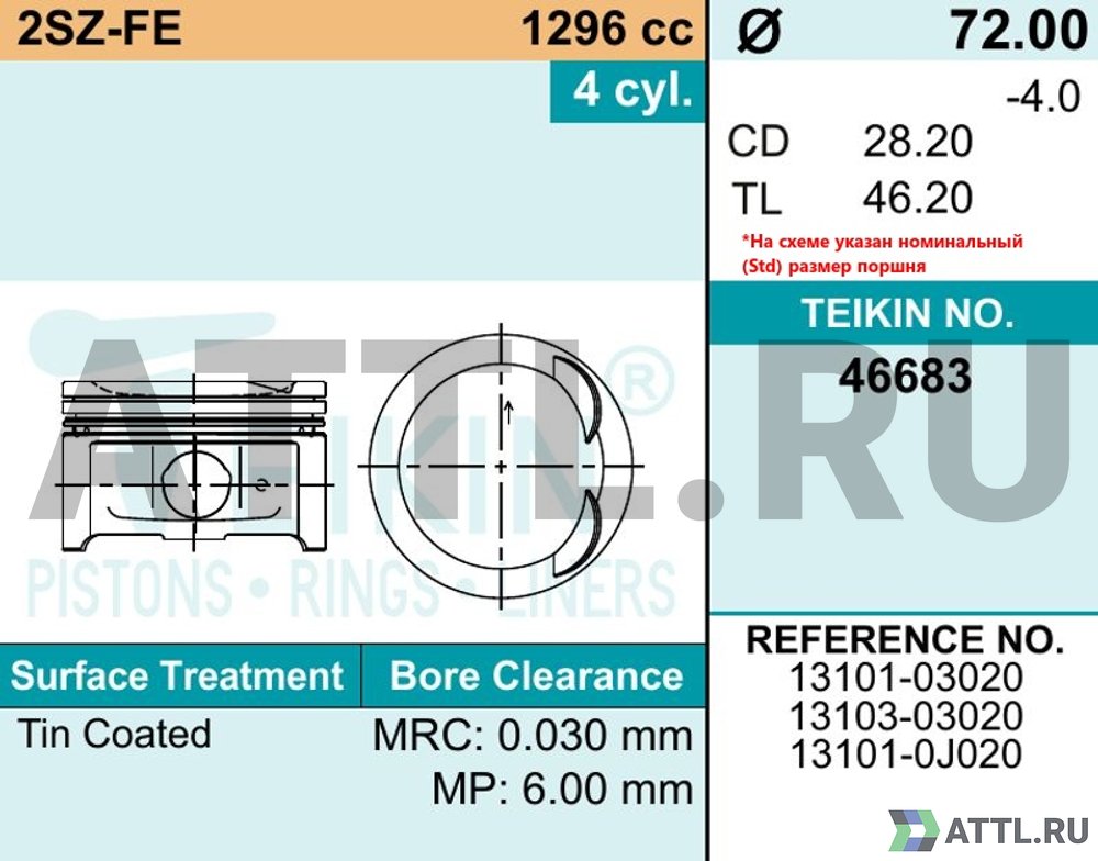 TEIKIN 46683 050 Комплект поршней 2SZ-FE