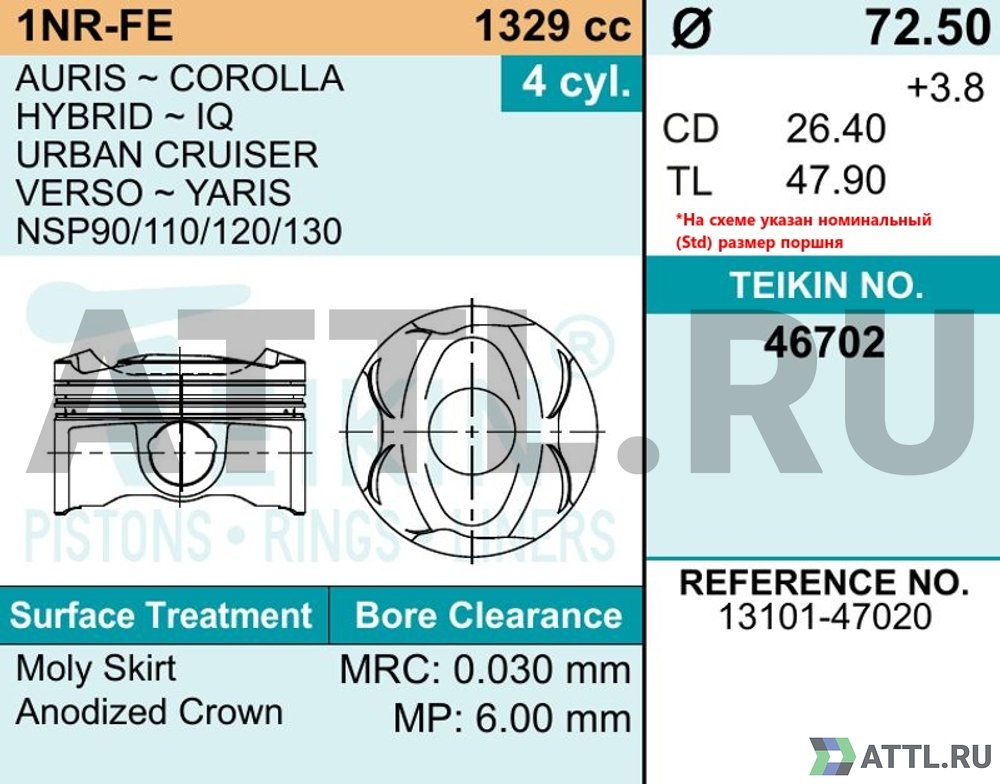 TEIKIN 46702 std Комплект поршней 1NR-FE