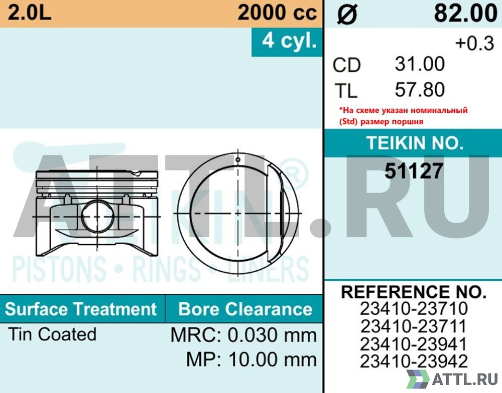 TEIKIN 51127 std Комплект поршней 2.0L