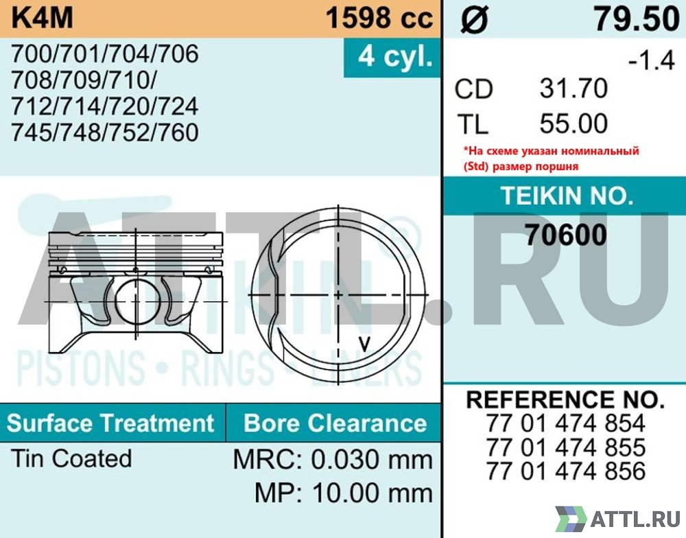 TEIKIN 70600 std Комплект поршней K4M