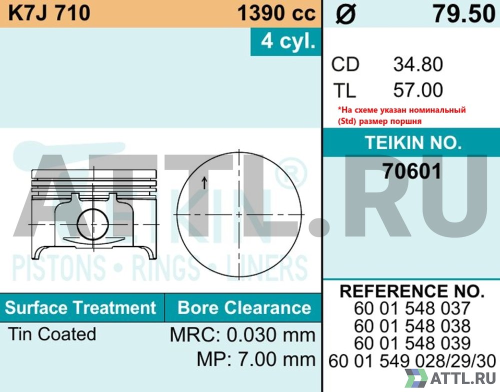 TEIKIN 70601 std Комплект поршней K7J